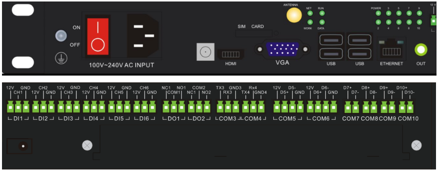 動(dòng)力環(huán)境監(jiān)控一體機(jī),機(jī)房監(jiān)控