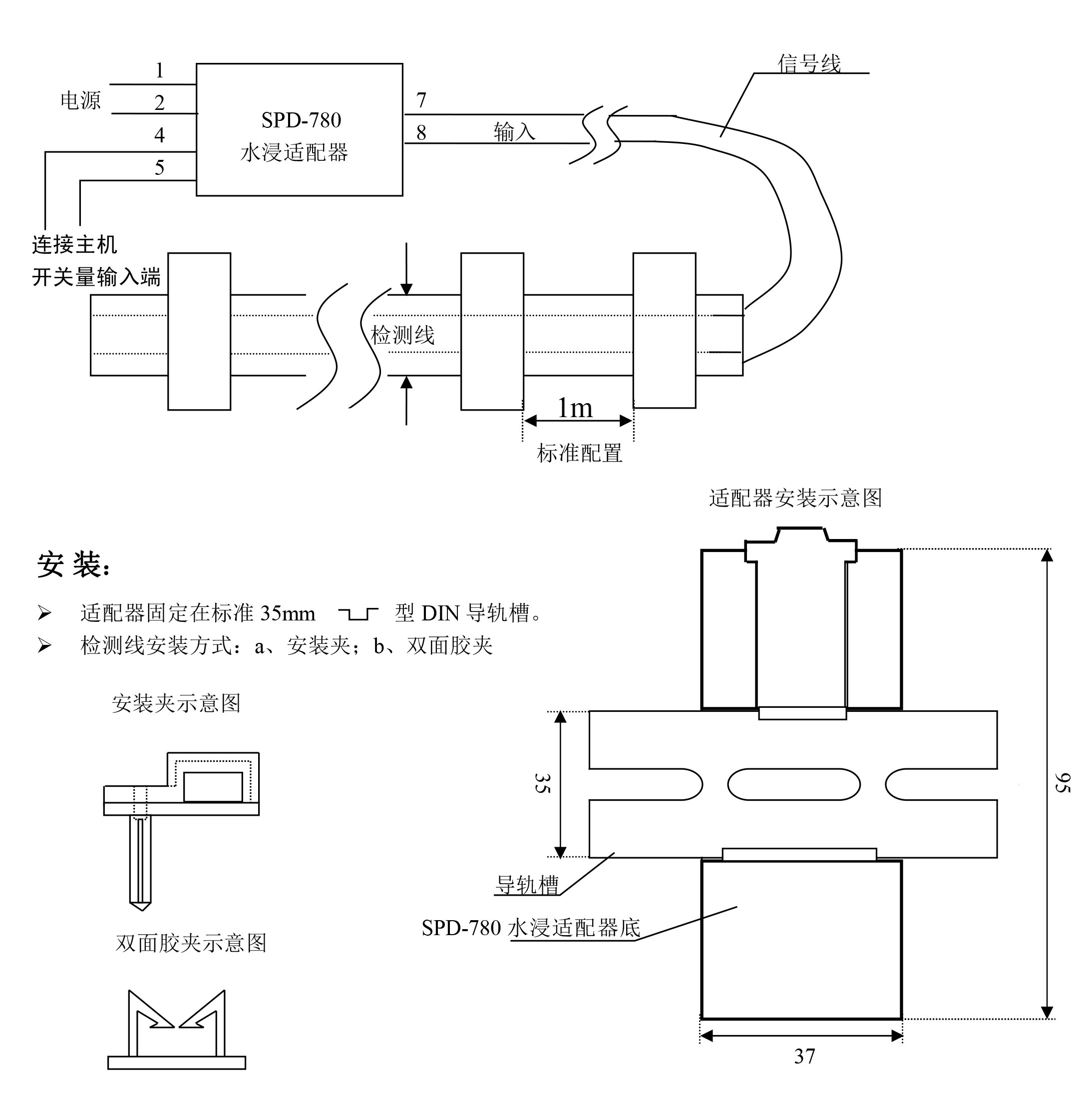 斯必得告訴你機房漏水的危害，斯必得機房漏水