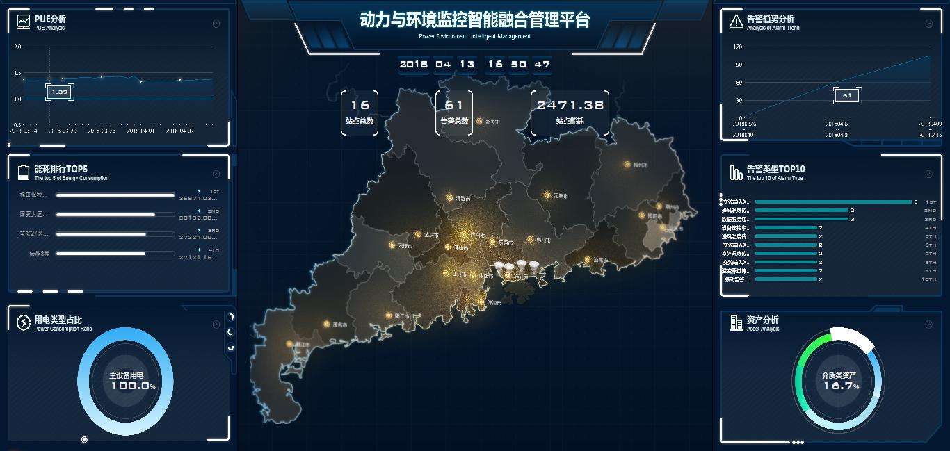 斯必得動環監控廠商,斯必得動環監控 斯必得動環監控廠商,斯必得動環監控