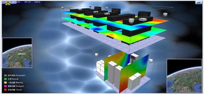 機房環境監控,環境監控,環境監控系統 機房環境監控,環境監控,環境監控系統