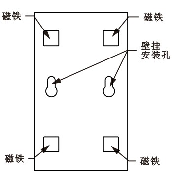 SPD-HT485_D機(jī)架溫濕度傳感器,機(jī)架溫濕度傳感器 SPD-HT485_D機(jī)架溫濕度傳感器,機(jī)架溫濕度傳感器